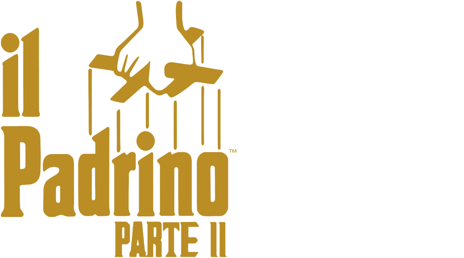 Il Padrino - Parte II