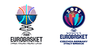 FIBA Eurobasket 2025